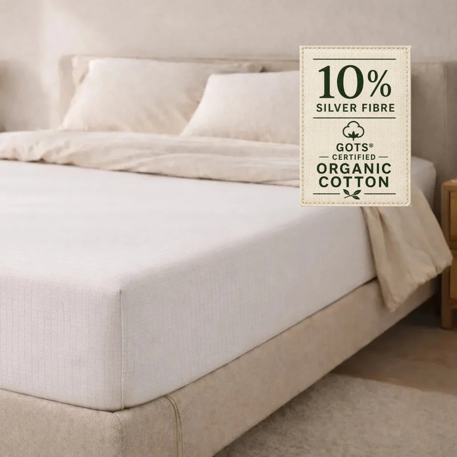 Groundly grounding sheet for sleep, recovery and everyday grounding