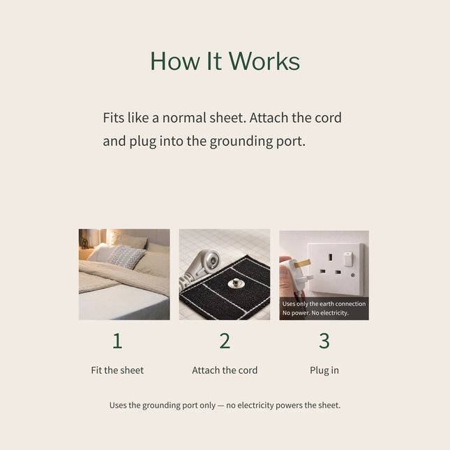 Grounding Fitted Sheet – Pure Cotton Earthing Fitted Bed Sheet