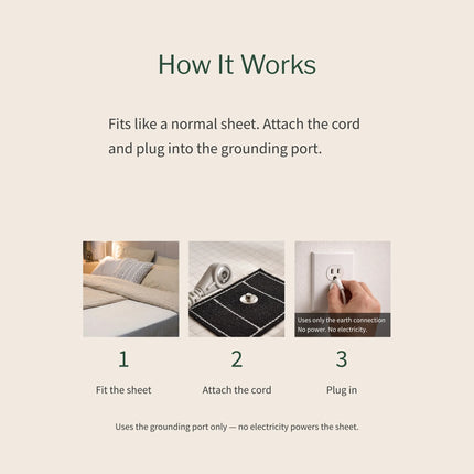 Grounding Fitted Sheet – Pure Cotton Earthing Fitted Bed Sheet